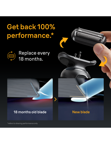 54B Series 5 pardli varulõikeblokk