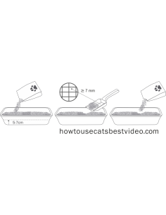 Cat's Best Smart Pellets...