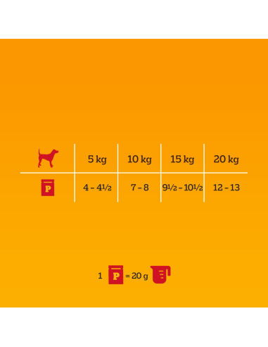 PEDIGREE koerte konserv kastmes erinevad...