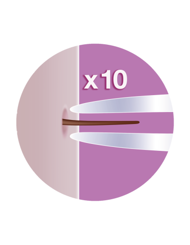 912 FaceSpa Pro Sensitive näohoolduse komplekt...