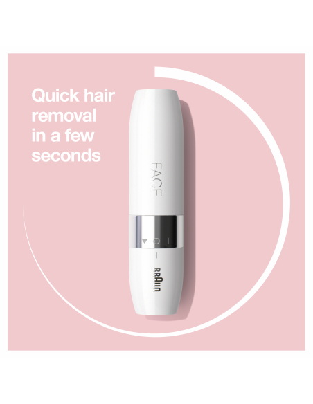 FS1000 miniraseerija FACE