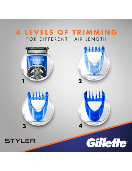Gillette Fusion ProGlide All Purpose Styler -trimmer, raseerija ja piiraja