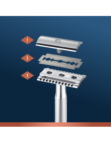 King C. Gillette kaheteralised turvalised...