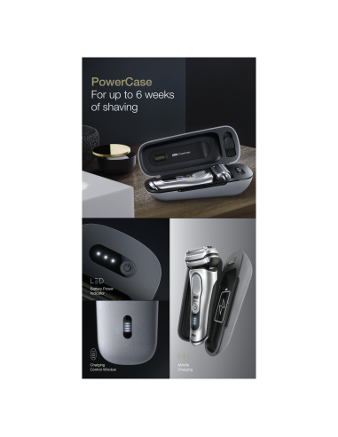 9484pc Braun Series 9 Pro PowerCase Reisikarp