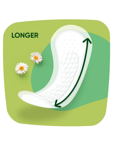 Naturella Light Calendula Tenderness...