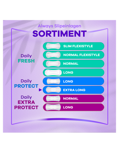 Always Daily Protect Extra Long Pesukaitsmed,...