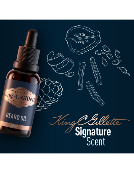 King C Gillette kinkekomplekt meestele