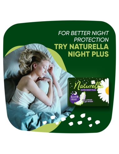 KAST 12 tk! Naturella Ultra Normal Size 1...