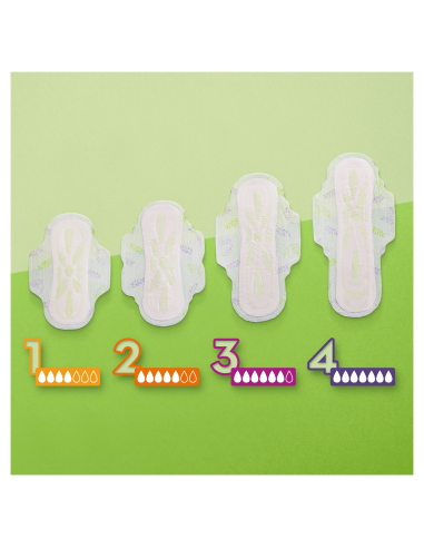 KAST 8 tk! Naturella Ultra Maxi Size 3...