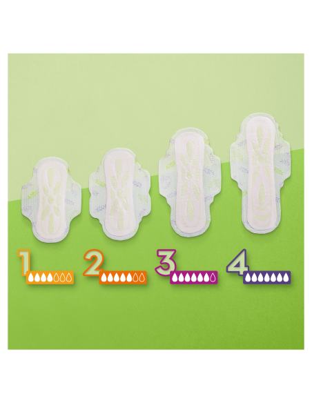 KAST 8 tk! Naturella Ultra Maxi Size 3 Tiibadega Hügieenisidemed, 32 tk