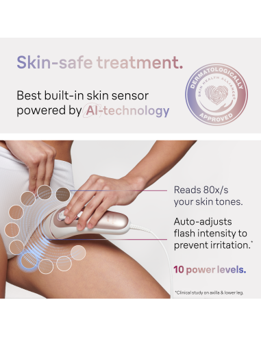 PL7147 Skin i·expert Pro7 IPL Fotoepilaator