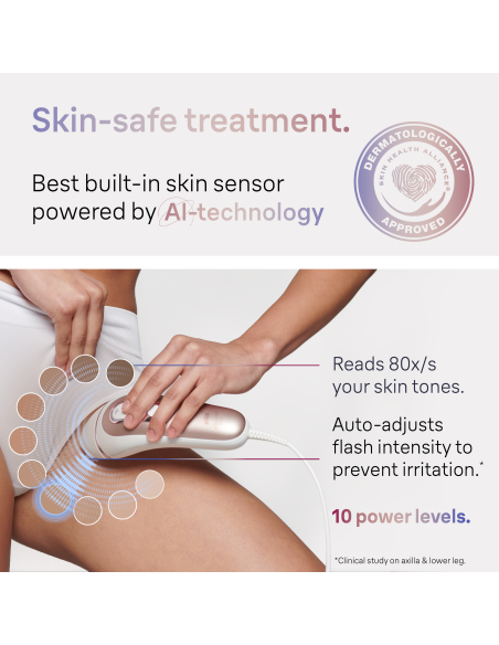 PL7147 Skin i·expert Pro7 IPL Fotoepilaator