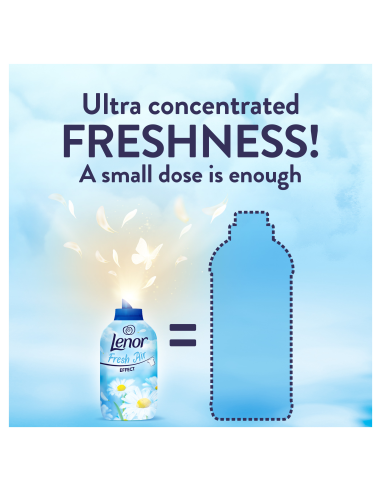 KAST 6 tk! LENOR Pesuloputusvahend Fresh Air...