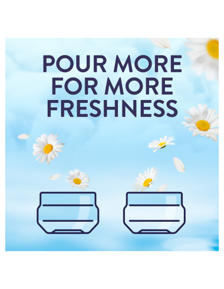 KAST 6 tk! LENOR Pesuloputusvahend Fresh Air Sensitive 1.204 L (86 Pesukorda)