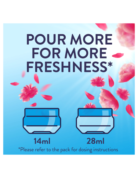 LENOR Pesuloputusvahend Pink Blossom 1.204 L (86 Pesukorda)