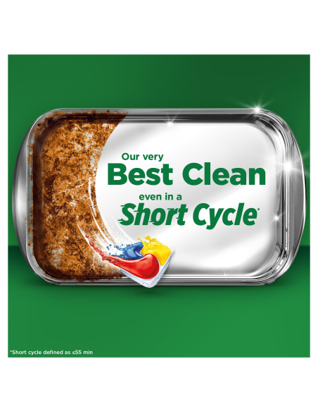 KAST 4 tk! Fairy Platinum Plus All in One Nõudepesumasina Tabletid Lemon, 40 tk