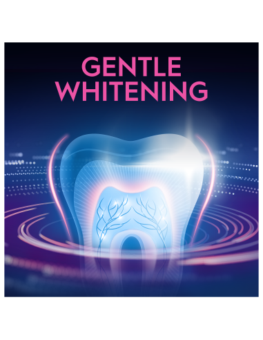 KAST 24 tk! Oral-B Hambapasta Sensitive & Gum...