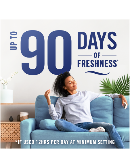 Ambi Pur 3Volution Spring Awakening õhuvärskendaja täitepakend, 4 x 20 ml