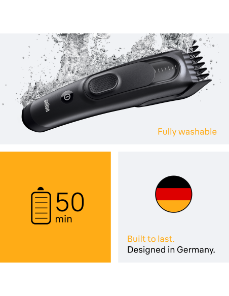 HC5530 Braun Juukselõikusmasin