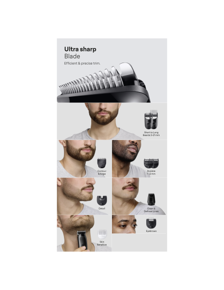 AIO3560 Braun Trimmeri Komplekt 10in1 piirel