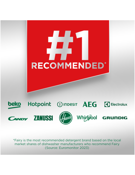 Fairy Platinum All in One’i Nõudepesumasina Tabletid Lemon, 51 tk