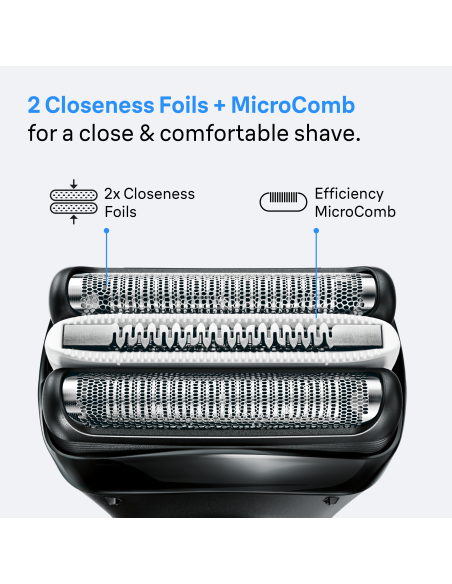 32B Series3+ pardli lõikeblokk