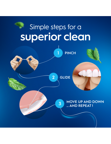 Oral-B Essential Mint vahatatud hambaniit 2x50 m