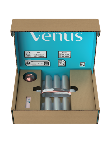 Gillette Venus Pro Smooth Sensitive Raseerija,...