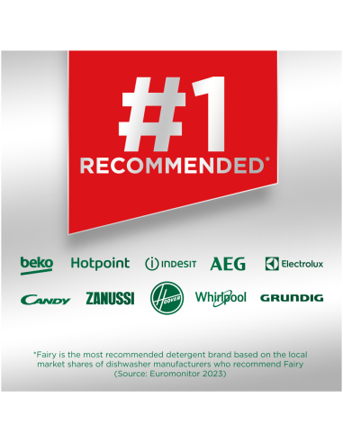 KAST 2 tk! Fairy Platinum All in One’i...