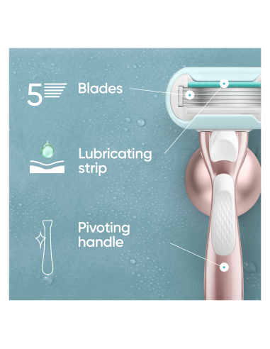 Gillette Venus Deluxe Smooth Sensitive Rosegold...