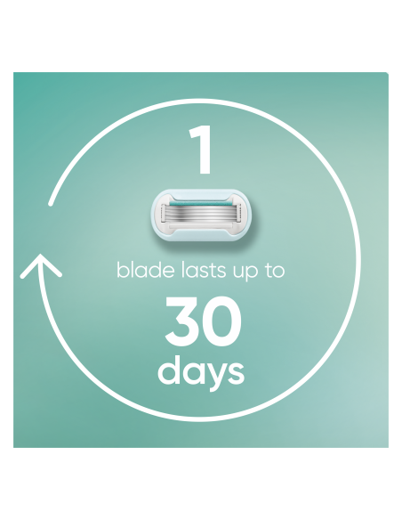 Gillette Venus Deluxe Smooth Sensitive Rosegold Raseerija + 9 Tera