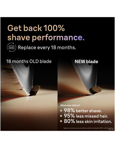 96M Series 9 Pro lõikeblokk