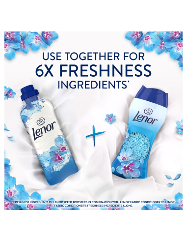 KAST 4 tk! LENOR lõhnagraanulid Spring...