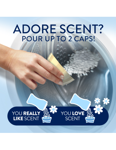 KAST 6 tk! LENOR lõhnagraanulid Sensitive...