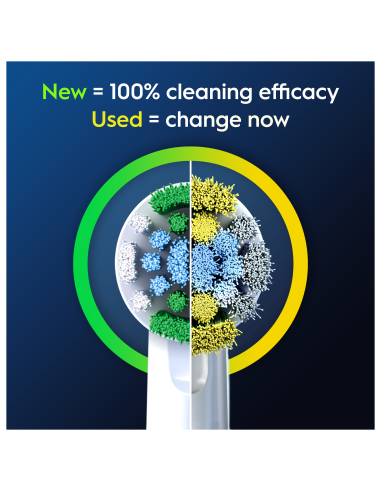 Oral-B EB20-4 Precision Clean Pro Varuharjad, 4 tk