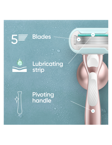 Gillette Venus Deluxe Smooth Sensitive Rosegold...