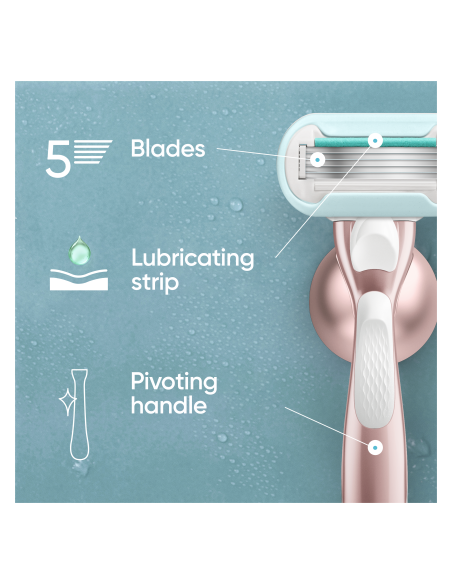 Gillette Venus Deluxe Smooth Sensitive Rosegold Raseerija Varuterad, 10 tk