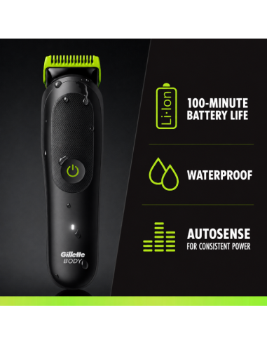 KAST 3 tk! Gillette Labs Body & Intimate trimmer