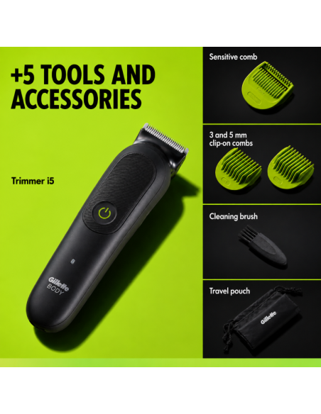 KAST 3 tk! Gillette Labs Body & Intimate trimmer