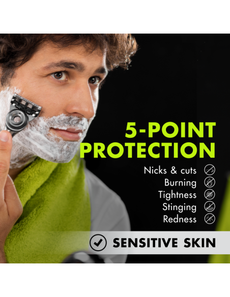 Gillette Labs kinkekomplekt