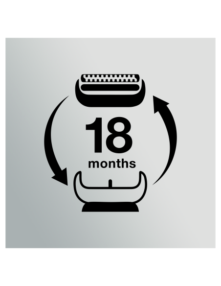 53B Series 5 / Series 6 pardli varulõikeblokk