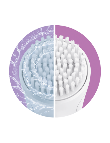 912 FaceSpa Pro Sensitive näohoolduse komplekt...