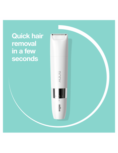 BS1000 minitrimmer BODY