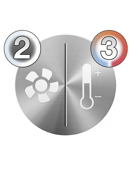 HD385 PowerPerfection