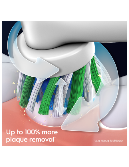 D305.513.3 Pro Series 1 Elektriline Hambahari Caribbean Blue Cross Action