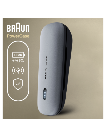 9484pc Braun Series 9 Pro PowerCase Reisikarp