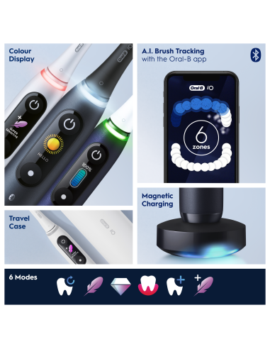 iOM8d.2H2.2BD Oral-B iO8 Elektriline Hambahari...