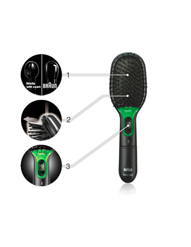 BR710 (SB 1) Satin-Hair 7 juuksehari 