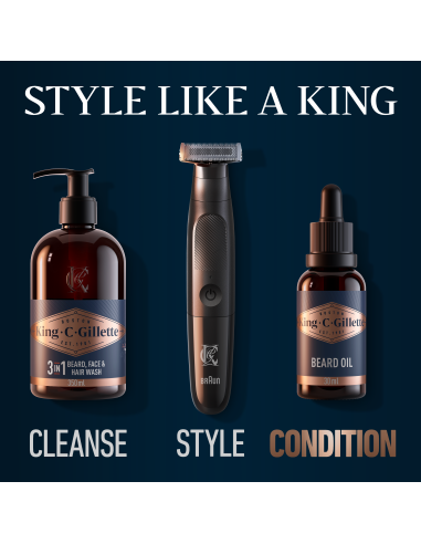 King C Gillette Kinkekomplekt Meeste Habeme- ja...