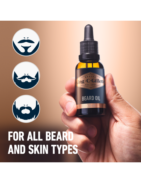 King C Gillette Kinkekomplekt Meeste Habeme- ja Näopesuvedelik, 350 ml + Habeme Palsam 100 ml + Kott